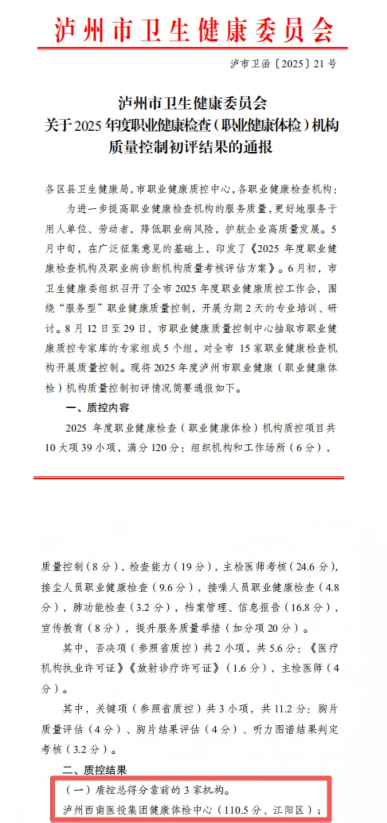 【喜報】瀘州西南醫(yī)投集團健康體檢中心斬獲瀘州市職業(yè)健康檢查機構(gòu)質(zhì)量控制評分榜首